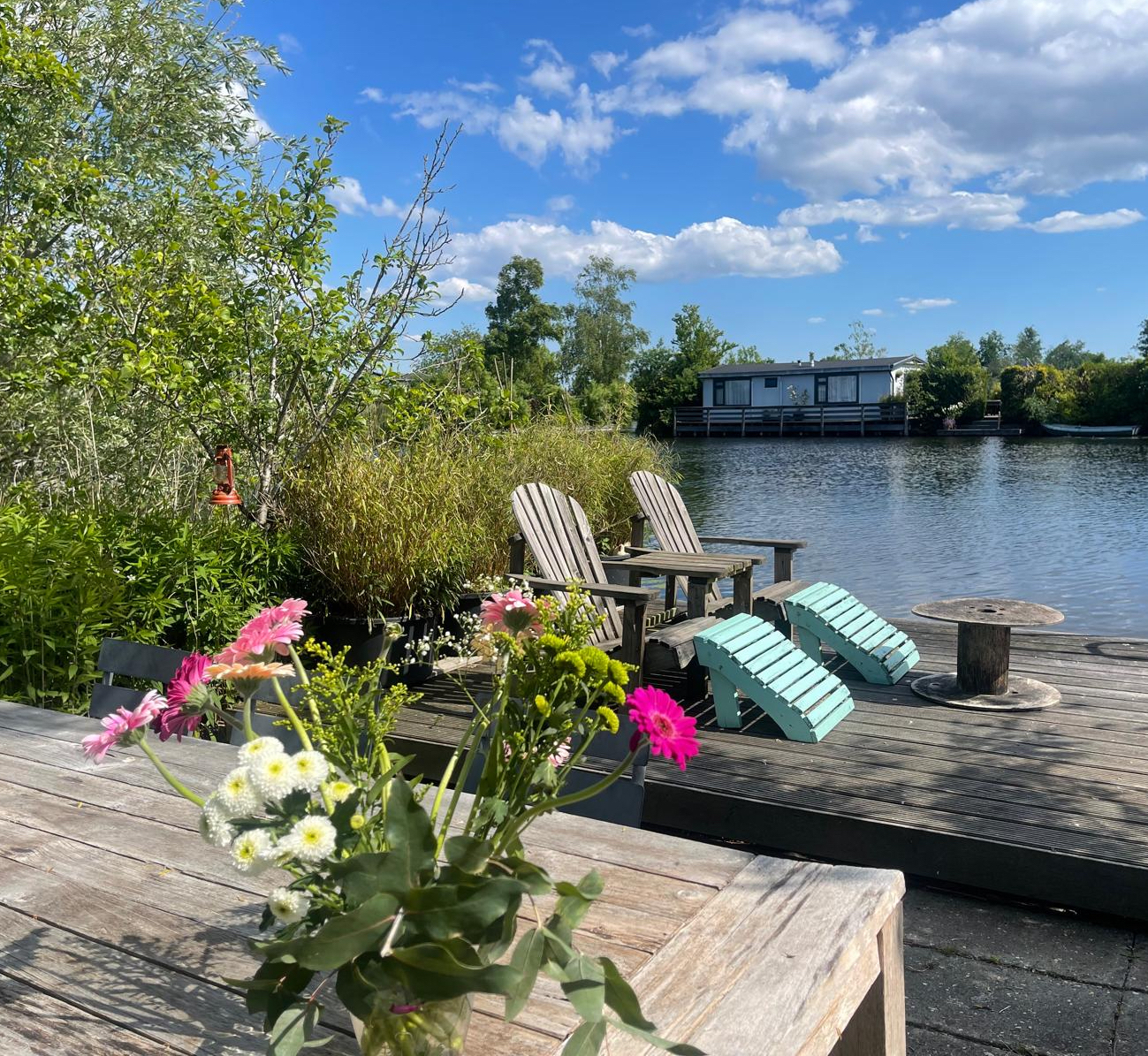 Locatie voor landingspagina